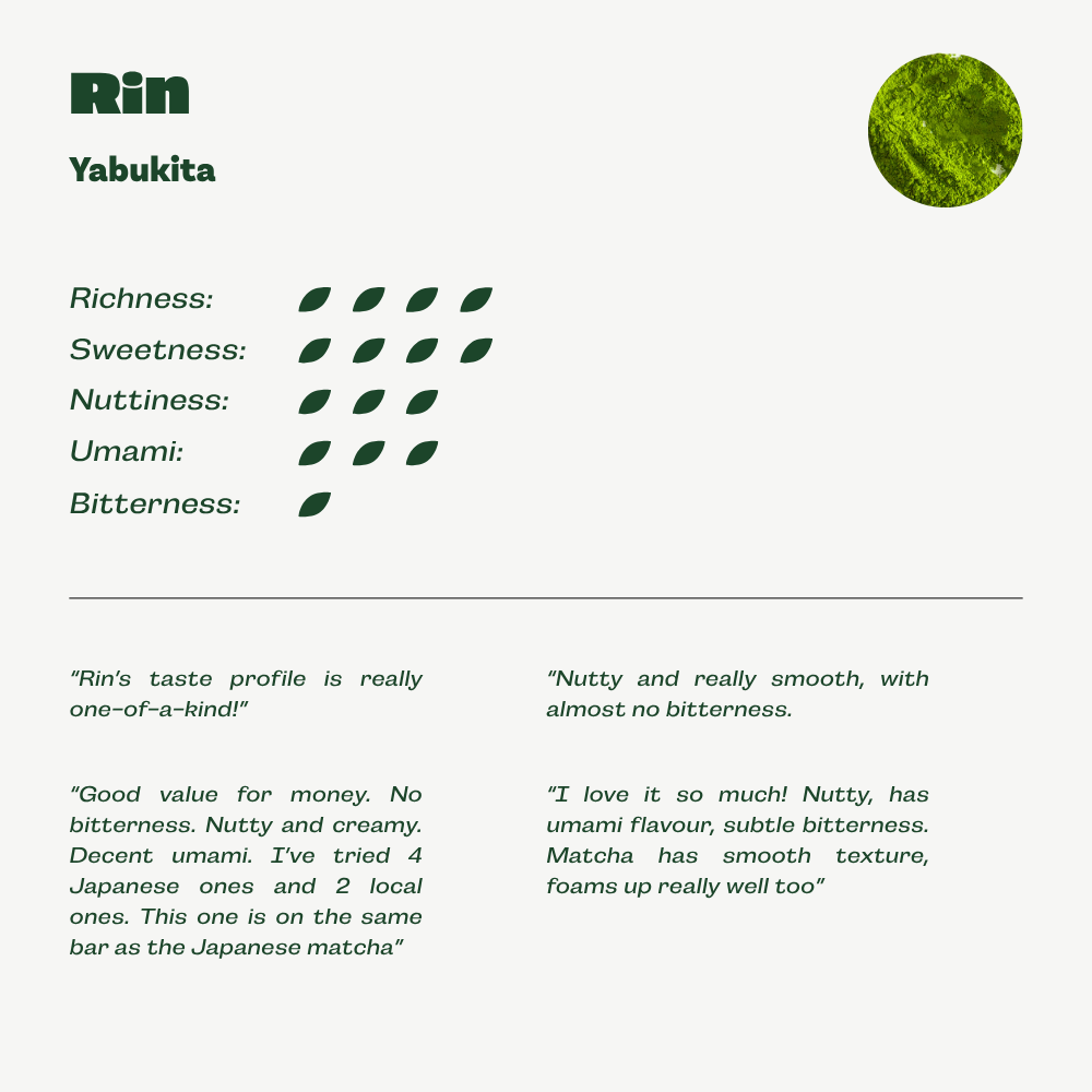 Rin Matcha Powder (Sachet Box)